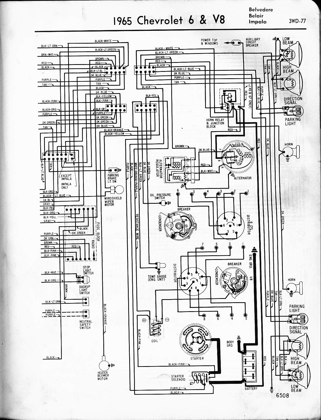 1965 Chevy Truck Turn Signal Wiring Diagram - Electrical Schematic